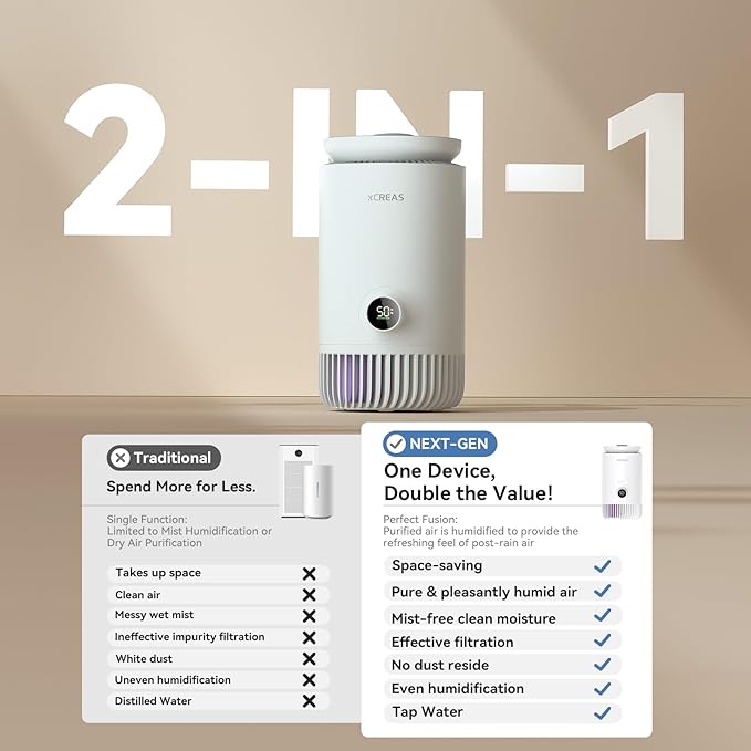 Humidifier and Air Purifier in One, Evaporative No-Mist HEPA Air Purifier & Humidifier Combo for Bedroom, 0.8-Gal Top-Fill Water Tank, Ultra-Quiet 23dB