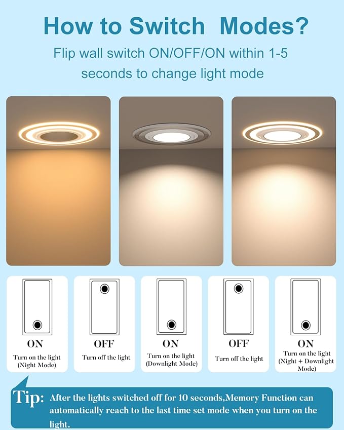 Lightdot 6" LED Recessed Lighting w/Night Light, Triac Dimmable, 12W 3000K/4000K/5000K Adjustable, Memory, CRI＞90, Retrofit, Gray w/Clear Acrylic Trim - 6 Pack