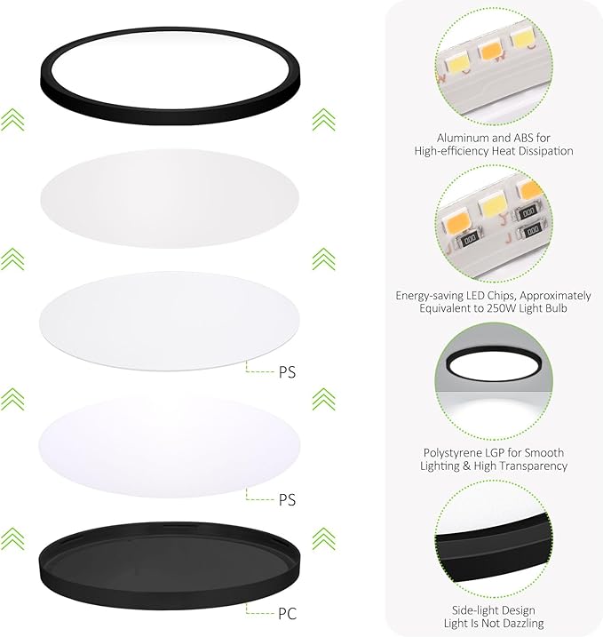 2 Pack LED Flush Mount Ceiling Light, 24W Ultra Thin Round White Lamp 3000K/4000K/6500K 3 Color Temperatures Adjusted 12 Inch Modern Ceiling Lights, Black, Wired