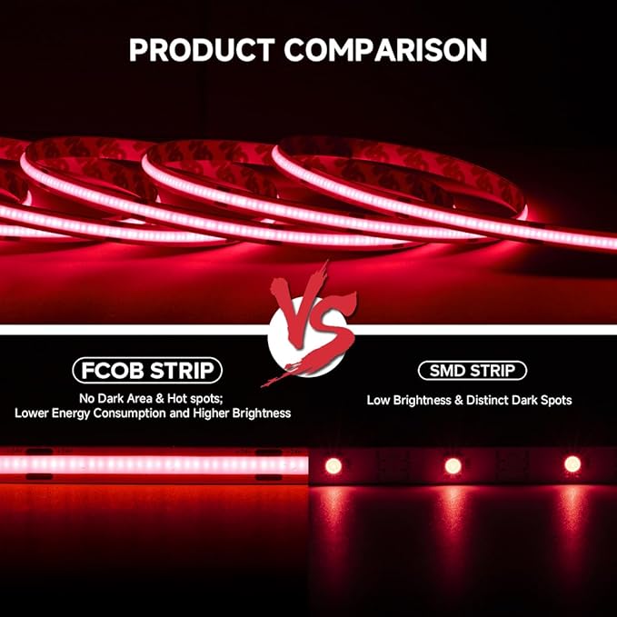 16.4FT COB Red LED Strip Light 24V Flexible High Density Uniform Bright 480LEDs/m Strips 8MM Width CRI90+ Dimmable COB LED Tape for Cabinet Kitchen Indoor Decor, No Adapter/Controller