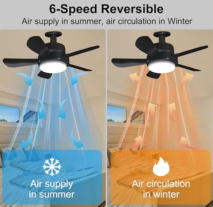 Ligency 16" Smart Socket Fan Light with Alexa - Screw-in Small Ceiling Fan with Remote, RGBW & 3000-6500K Dimmable, 6-Speed Reversible Quiet Motor, E26/E27 Base Fan for Bedroom, Garage, Black