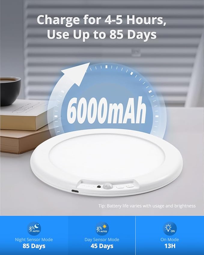 Combuh Rechargeable RGB Shower Lights - 12 Color Changing Ambient Light + Cool White, Motion Activated & Remote Control, Waterproof Cordless Wall Lamp LED for Closet, Pantry, Bedroom, 7.48 Inch