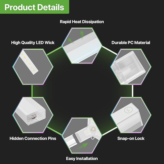 Glitgate Hexagon Garage Lights, 399W 43890LM, 14 Grid LED Shop Light, 6500K Daylight White Hex Lights for Garage, Gym, Basement, Workshop, Super Bright Ceiling LED Lights