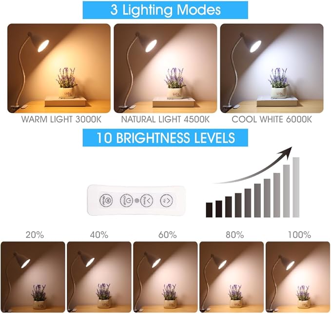 GlowVibe Desk Lamp Eye-Caring 360° Flexible Gooseneck 3 Color Modes 10 Brightness Dimmable 10W 40 LED, Portable Reading Book Light Clamp Study Desk Lamps for Bedroom and Office Home Lighting (White)