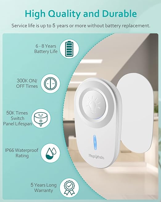 Remote Control Outlet,Remote Light Switch with 15A/1500W and 500 Feet RF Range,No Wiring Needed Smart Plug for Small Electrical Appliance with Anti-Surge 4000V