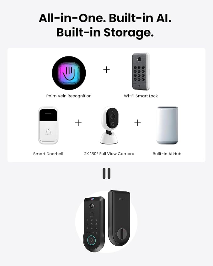 Lockin Veno Pro Smart Deadbolt Lock with 2K 180° Security Camera & Video Doorbell, AI Local Storage, Palm Vein & Fingerprint Keyless Entry, Front Door Smart Lock with Built-in Wi-Fi, App Control
