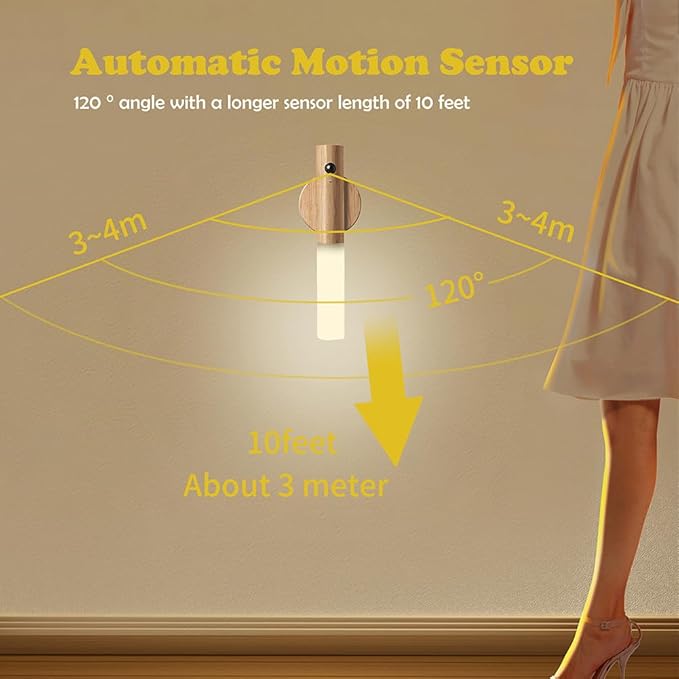 LANDGOO Wooden Motion Sensor Night Lights Magnet Body Sensor Hallway Night Lights Rechargeable Led Light Portable Stairway,Wall Sconce Battery Powered Cabinet Lights