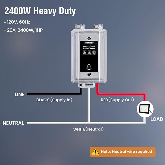SURAIELEC 20A WiFi Smart Switch Timer, Heavy-Duty 120V 1HP Hardwired Outdoor Timer, App/Voice Remote On/Off Control, Programmable Schedules, Alexa Google Compatible, for Pool Pump Water Heater Lights