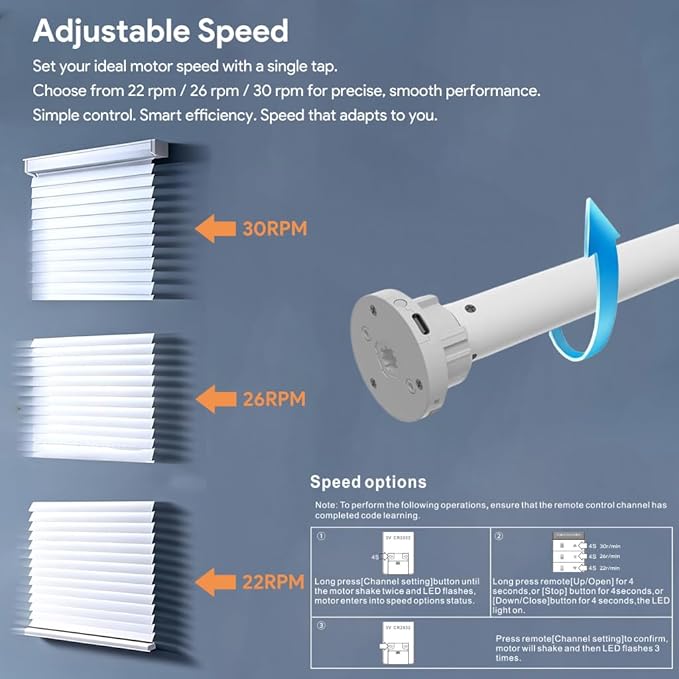 Solar Powered Motorized Roller Shade Motor Kit, 1.5" Tube Retrofit, Built-in 2600mAh Battery, Remote Control Electric Blind Drive for Zebra/Blackout Window, Quiet Copper Core, 5-Year Warranty，1.2N.m