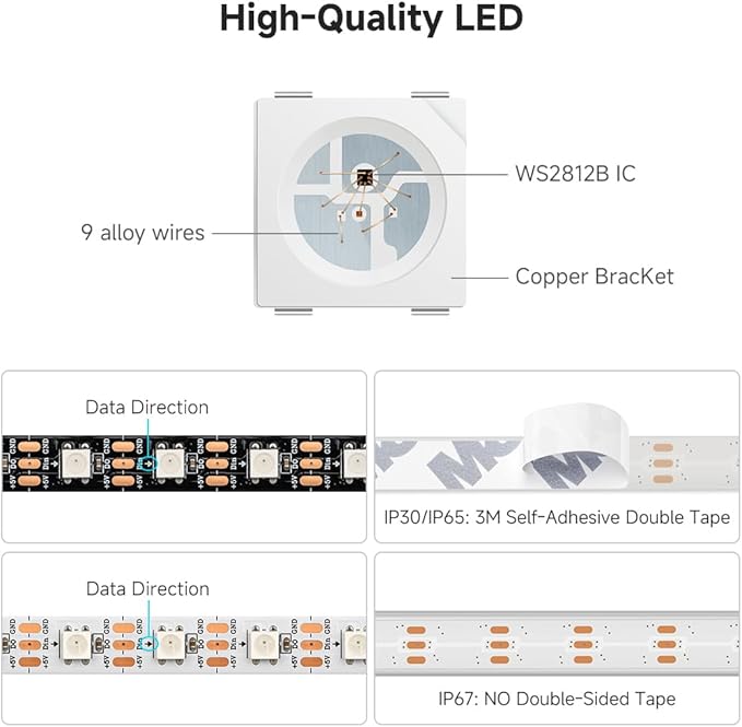 BTF-LIGHTING WS2812B ECO RGB LED Strip,UL Listed,Individually Addressable,16.4FT 30LED/m 150Pixel DC5V 5050SMD,Alloy Wire Flexible 3M Tape for DIY Chasing Color Project IP65(No Adapter or Controller)