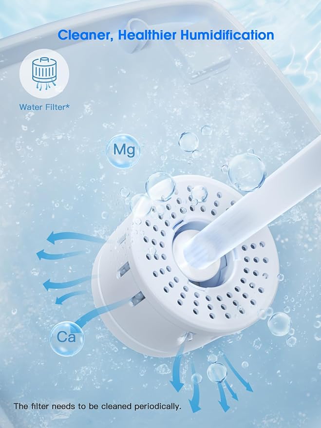 26L/5.7Gal Humidifier Large Room 3000 ft², Supersized Cool Mist, 38H Quiet Humidifiers for Bedroom, 2000mL/h Mist Output, Touch/Remote Control, Humidifiers for Home, Whole House, Plant, White