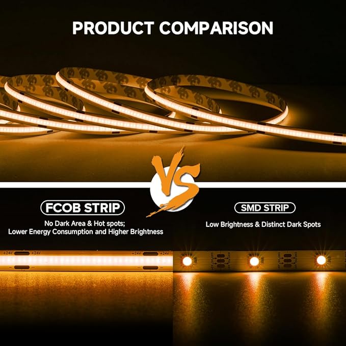 COB Orange LED Strip Light DC24V Flexible High Density Uniform Bright 480LEDs/m Strips 16.4FT CRI90+ 8MM Width Dimmable COB LED Tape for Cabinet Indoor Decor(No Adapter/Controller)