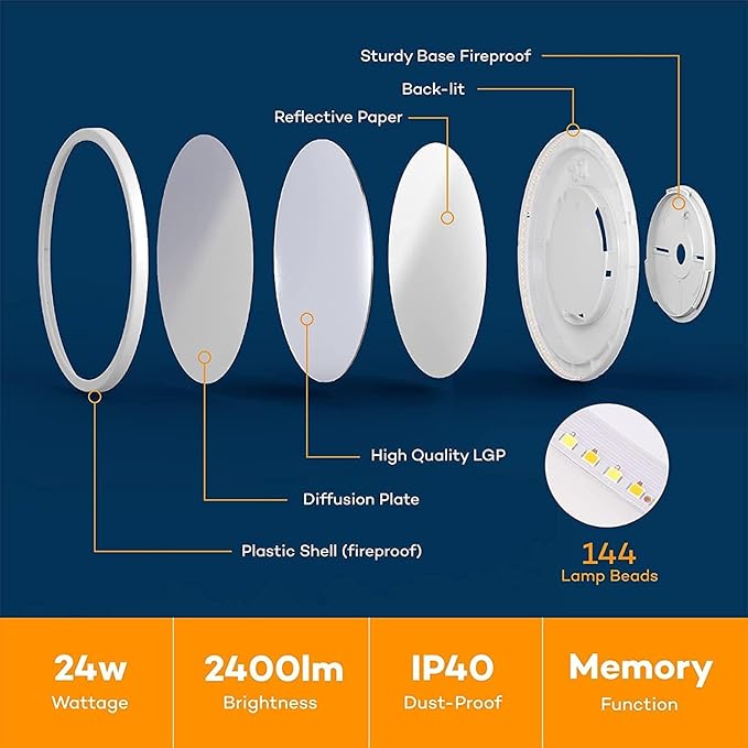BLNAN Dimmable LED Flush Mount Ceiling Light Fixture with Remote Control, 12Inch 24W 3000K-6500K Light Color Adjustable, Modern Ultra Thin Wired Lamp for Bedroom Kitchen, White, 2 Pack