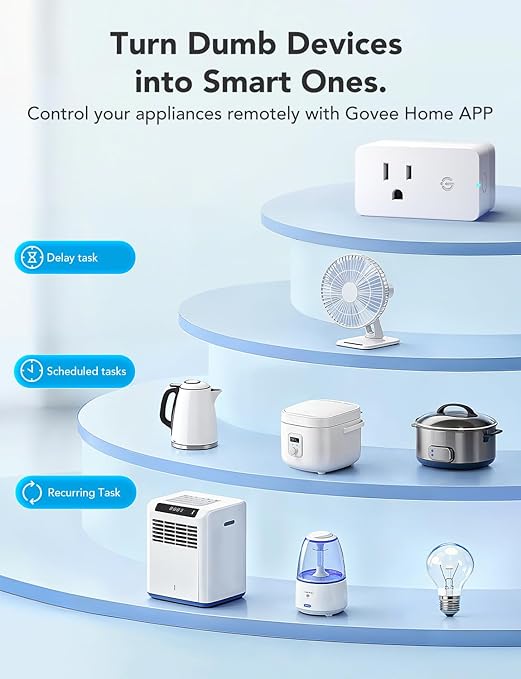 Govee Smart Plug with Energy Monitoring, WiFi Bluetooth Plug Work with Alexa and Google Assistant, 15A Smart Outlets with Timer & Group Controller, No Hub Required, ETL&FCC Certified for Home, 2 Pack