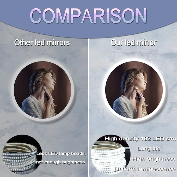 20 Inch Backlit Round Bathroom Mirror with Lights Antifog Smart Memery 3 Color Dimmable Backlit Frameless Round Lighted Vanity Mirror for Bathroom Wall LED Circle Mirrors with Backlits
