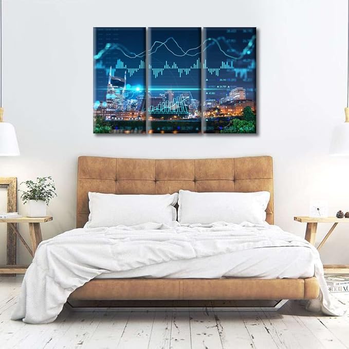 TUMOVO Forex Candlestick Graph Hologram Pictures Wall Decor Posters and Prints 3 Panels Concept of Internet Trading Brokerage and Analysis Decor for Bedroom Framed Ready to Hang (42" Wx28 H)