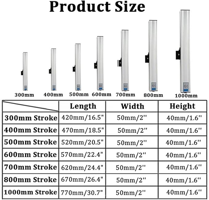 Electric Window Opener - Home Window Hardware Automatic Opener/Closer, Built-in 300-1000mm Stroke Chain Type Window Opener Actuators,500mm