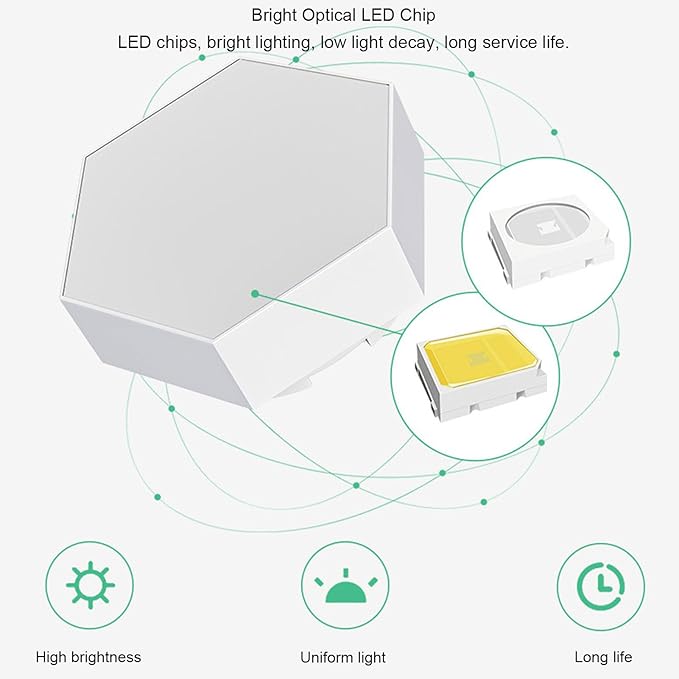 Jectse Hexagon Lights, Smart LED Wall Lights Touch Control Hexagon Light Panels with USB Cable, Hexagon LED Lights Gaming Lights for Home Decor (3 Colors)