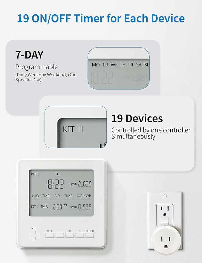 2 Pack Outlet Exclusively for ISyncPlug Wireless Expandable Outlet Timer, Plug-in Switch for Light& Home Appliance Remote Control