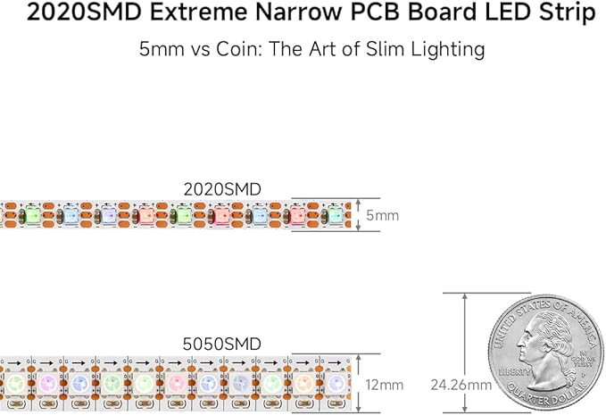 BTF-LIGHTING WS2812B IC RGB 5mm Ultra Narrow LED Strip 2020SMD DC5V Individually Addressable 13.1FT 160Pixels/m 640LED Dream Color Tape Light for Home DIY Decoration IP30 (No Adapter or Controller)