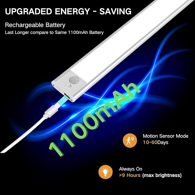 Motion Sensor Under Cabinet Lighting-Magnetic Rechargeable Closet Lights for Kitchen,Stairs,Wardrobe | 3-Color Dimmable LED Under Counter Lighting | Pro Battery Upgrade (4, 8 inch)