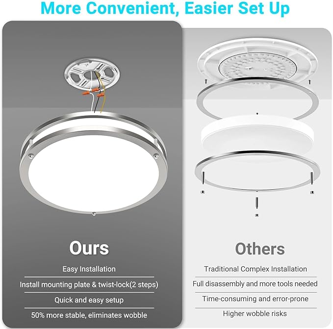 libtit 13-Inch Flush Mount Ceiling Lights, Dimmable 3000K-6500K Adjustable LED Ceiling Light, 24W Round Slim Light Fixture, Brushed Nickel for Kitchen, Bedroom, Bathroom, Hallway-1 Pack