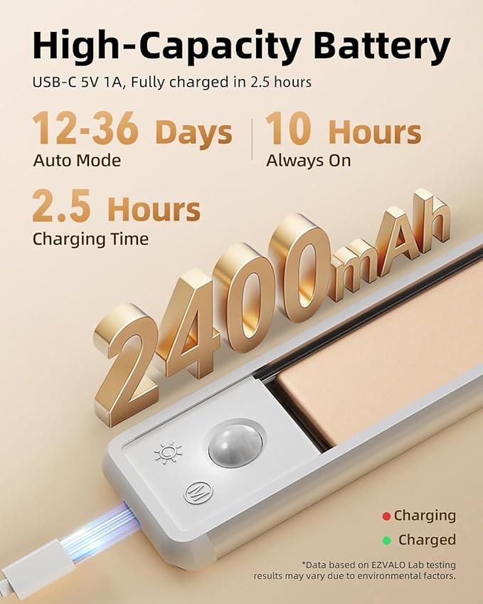 EZVALO 11.8-inch Under Cabinet Lighting, 2400mAh Rechargeable Motion Sensor Light, 3 Color Temperatures, Dimmable Magnetic Wireless Light for Kitchen, Pantry, Closet, Stairs