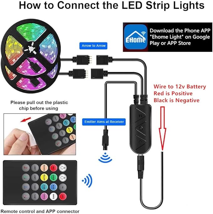 Led Strip Boat Lights Kit, 50FT Bluetooth Multi-Color Marine Pontoon Led Lights, Waterproof Boat Interior Light, Under Gunnel Deck Lights, Night Fishing Lights, APP/Remote Control, Sound Music Sync