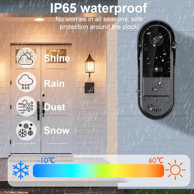 Doorbell Camera Wireless No Subscription with Monitor for Home/Apartment, Video Doorbell 1080P No App/WiFi Needed, Intercom 2-Way Talk,Waterproof Door Bell with Recording & Night Vision