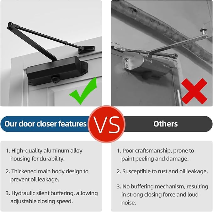 Door Closers Commercial Heavy Duty Automatic Door Closer Residential Grade 3 Spring Hydraulic Door Closer, 6.88" x 1.5" Small, Black