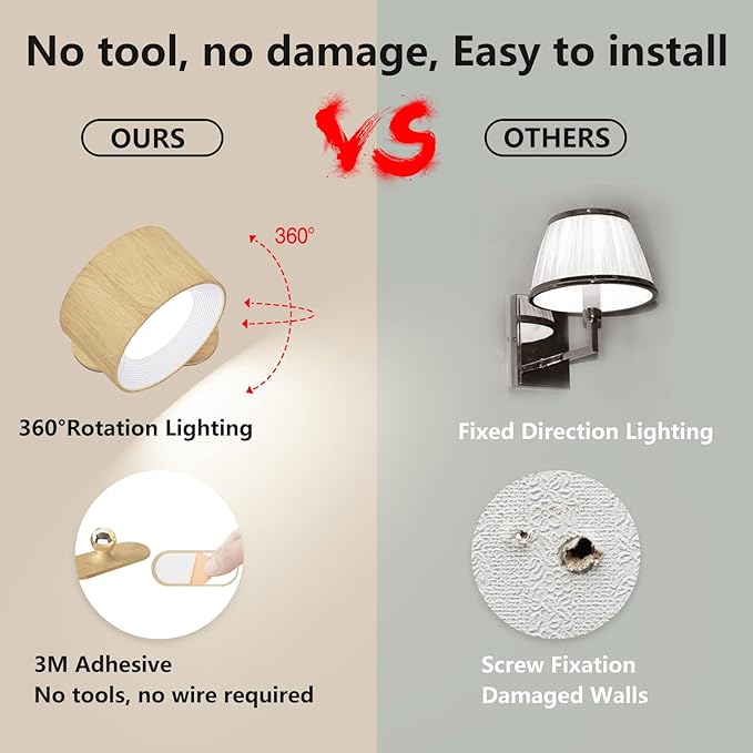 LED Wall Sconce, Wall Mounted Lamp with Rechargeable Battery Operated USB Port 3 Color Temperature & 3 Brightness Level 360°Rotate Magnetic Ball, Cordless Light for Reading Bedside-Wood