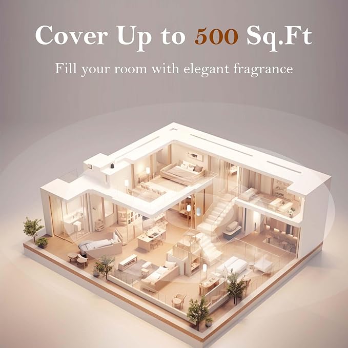 Plug in Waterless Oil Diffuser and 5 OZ Essential Oil for 600 Sq. Ft Room Home Hotel Office, Mini Wall Mounted Smart Scent Air Freshener Machine with Bluetooth App, House Outlet Aroma Diffuser White