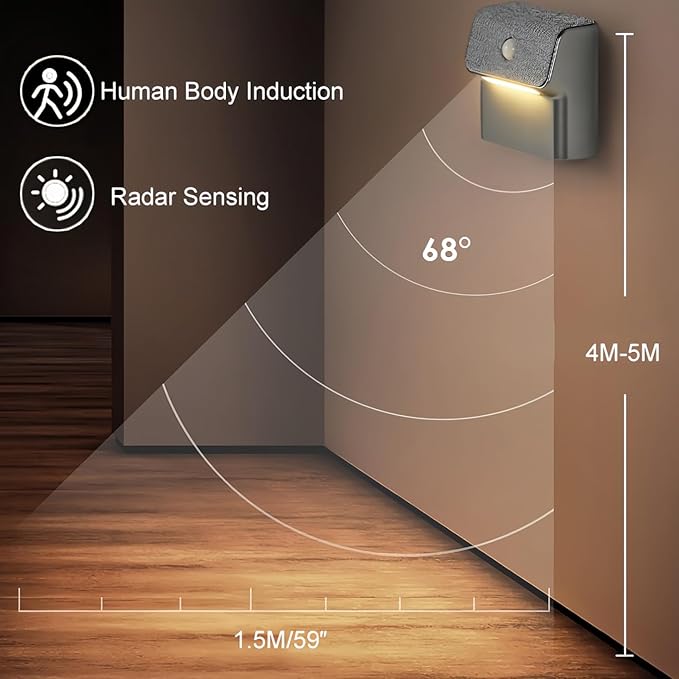 Lancoon 3 Pack Motion Sensor Wall Light with Magnetic Human Body Induction Linkable Soft Lights Rechargeable Sconces Long Lasting for Hallway Staircase Bedroom Corridor