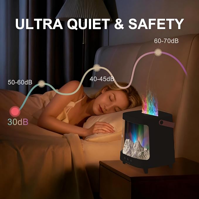 Essential Oil Diffuser, Upgraded Portable Aurora Flame Aromatherapy Scent Aroma Diffusers, 200ml Ultrasonic Cool Mist Humidifiers, Timer & Auto-Off for Home, Room