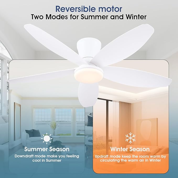 42" Ceiling Fans with Lights-Low Profile Ceiling Fan with Light and Remote/APP Control,Flush Mount,DC Reversible,LED Dimmable Modern Ceiling Fans for Bedroom,Indoor/Outdoor Patio Use(White)