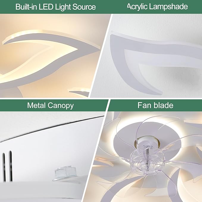 Malnutcolor Modern Low Profile 36 Inch White Flush Mount Ceiling Fan with 3 Light Color 6 Speeds, Fandelier for Living Room