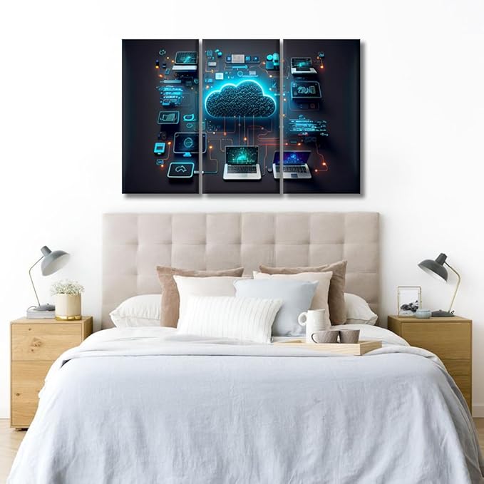 LSIUHWUWI 3 Panels Canvas Print Art Set Wall Art for Living Room Decoration, Cloud Technology Computing Smart Home Communication Posters and Prints, Framed Ready to Hang, 20x40inchx3