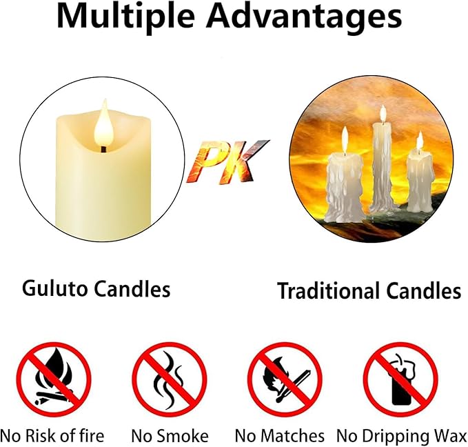 Rechargeable Flameless Candles, 2" x 6", ste of 2, Battery Operated Led Candles, Real Wax Candle with Remote and Timer, Ivory 3D Wick Pillar Candle for Home Fireplace, Wedding Decoration