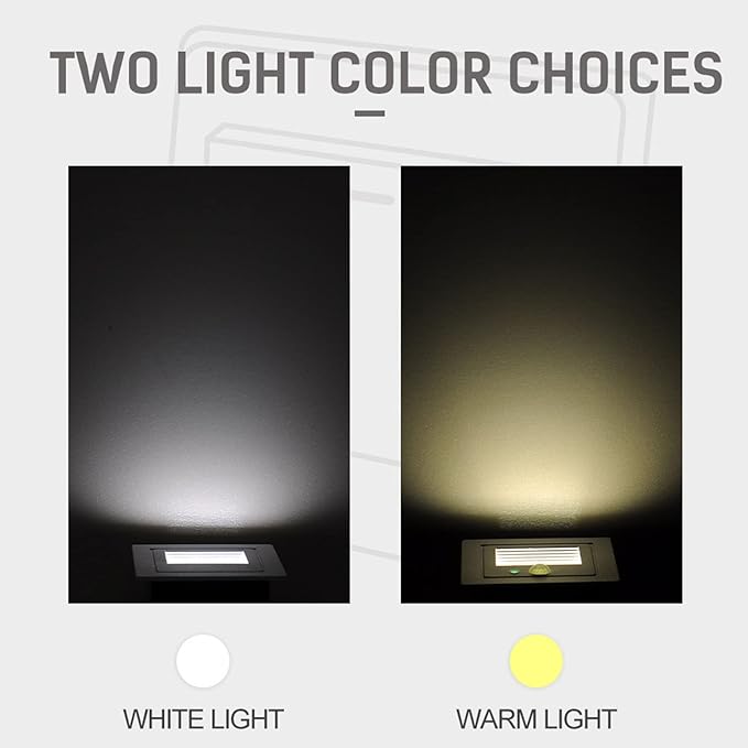 LED Recessed Step Wall Sconce,3W Indoor Outdoor Stairs Light IP65 Waterproof Human Body Induction Wall Lamp Corridor Night Light 85Mm85Mm,A,Induction