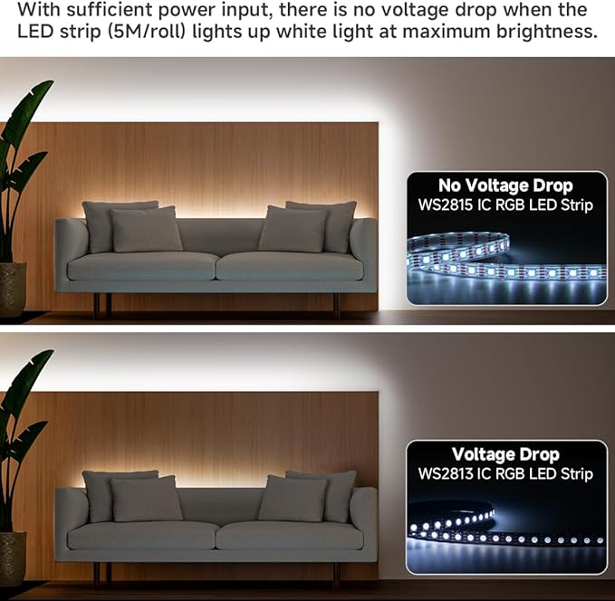 BTF-LIGHTING WS2815 (Upgraded WS2812B) LED Strip Light,UL Listed,16.4FT 150 LED/Pixels,Flexible Chasing RGB,Dual Signal Individually Addressable,5050SMD,3M Tape,DC12V IP65(No Adapter or Controller)