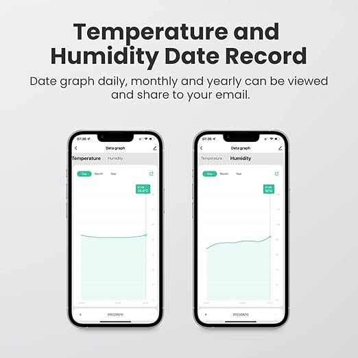 WiFi Temperature and Humidity Sensor: Wireless Digital Hygrometer Indoor Thermometer with App Alerts & Backlight Display, Smart Temperature Humidity Monitor Compatible with Alexa
