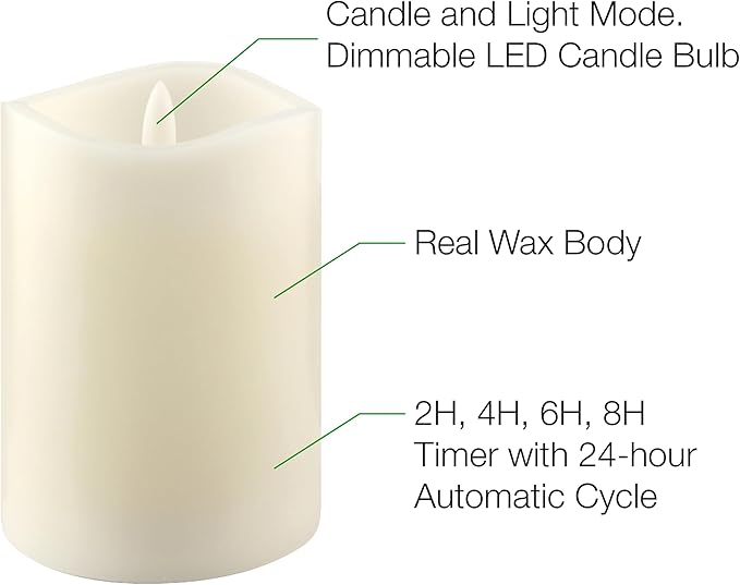 Stonebriar 3 Count Ivory Real Wax 3x4 Flameless LED Pillar Candles with Remote and Timer
