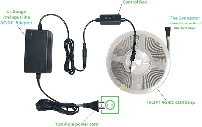 RGBW COB LED Strip Light Kit,16.5ft Color Changing Multicolor Neutral White, Cuttable Adhesive Lights Strip ETL Listed for Bedroom Party Decoration with Remote & APP Control (AC/DC Adapter Included)