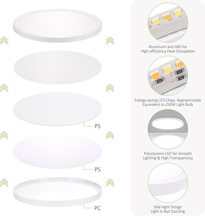 6 Pack LED Flush Mount Ceiling Light, 24W Ultra Thin Round White 3000k/4000k/6500k 3 Color Temperatures Adjusted 12 Inch Modern Ceiling Lights for Bedroom Bathroom Kitchen