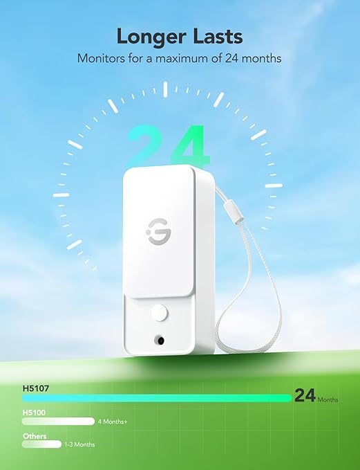GoveeLife Outdoor Temperature and Humidity Sensor H5107 Replacement Kit (Does Not Support Bluetooth Connection; Requires Connection to 2.4GHz WiFi Gateway H5043 to Access Full Functionality)