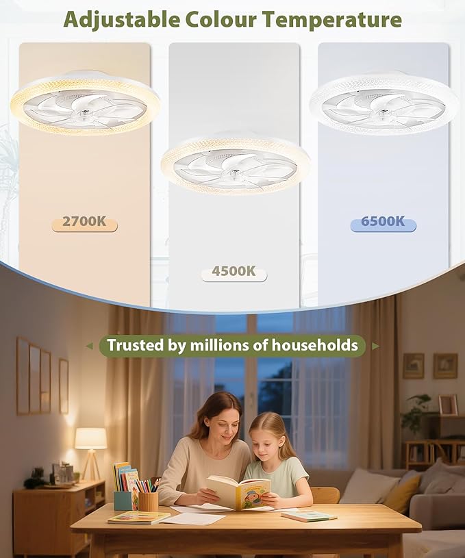 20” Low Profile Ceiling Fan with Light - 2-in-1 Bladeless Safety Design for Kids, RGB+CCT Dimmable, Smart APP/Remote Control, Quiet Flush Mount DC Motor, Ideal for Bedroom/Living Room/Kitchen