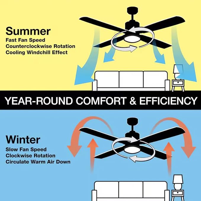 LYTIO Hampton Bay RD5106-BN Darya 25 in. Indoor/Outdoor Brushed Nickel with Wicker Ceiling Fan with Adjustable White LED with Remote Included