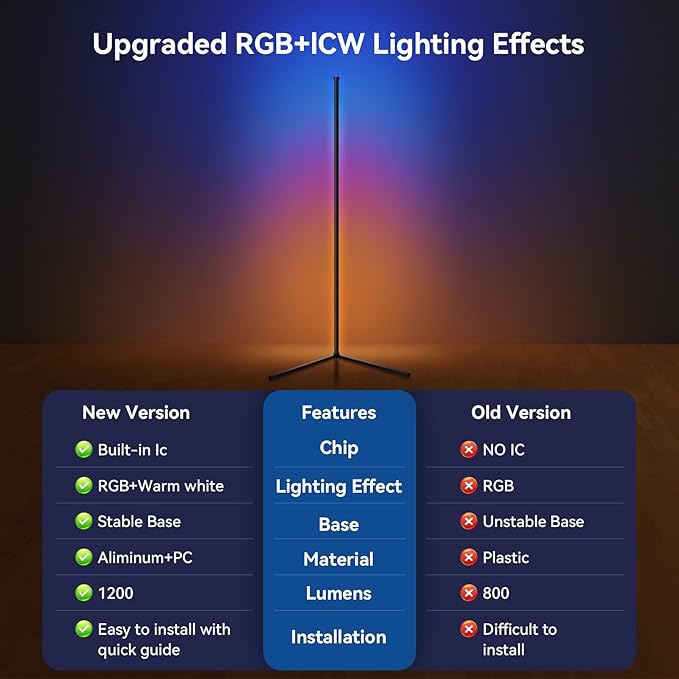 RGB LED Corner Floor Lamp - Smart App & Remote Control, Music Sync Color Changing Ambience Light with 16 Million Hues, Perfect for Bedroom, Living Room & Gaming Room