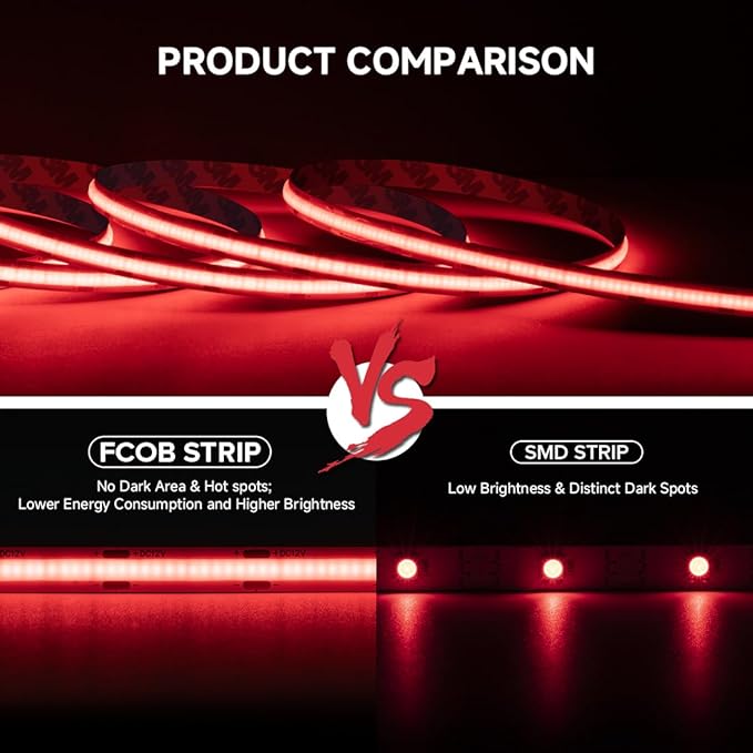 COB Red LED Strip Light 16.4FT 12V Flexible High Density Uniform Bright 480LEDs/m Strips CRI90+ 8MM Width Dimmable COB LED Tape for Cabinet Kitchen Indoor Decor, No Adapter/Controller