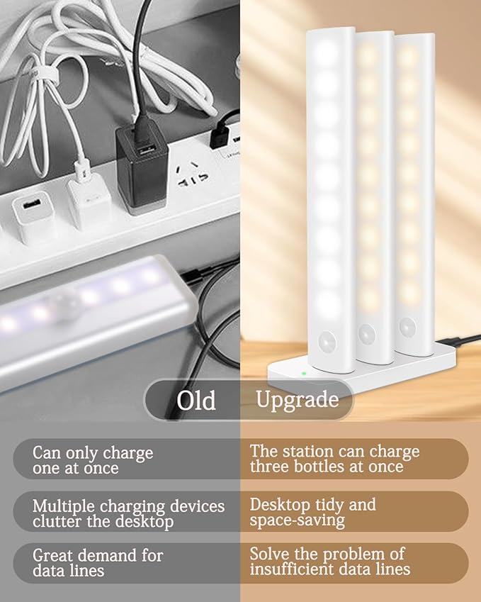 Motion Sensor Light Charging Station Multi-Device Charging Station Charging Three LED Lights at The Same Time Saves Time Space and More Convenient.